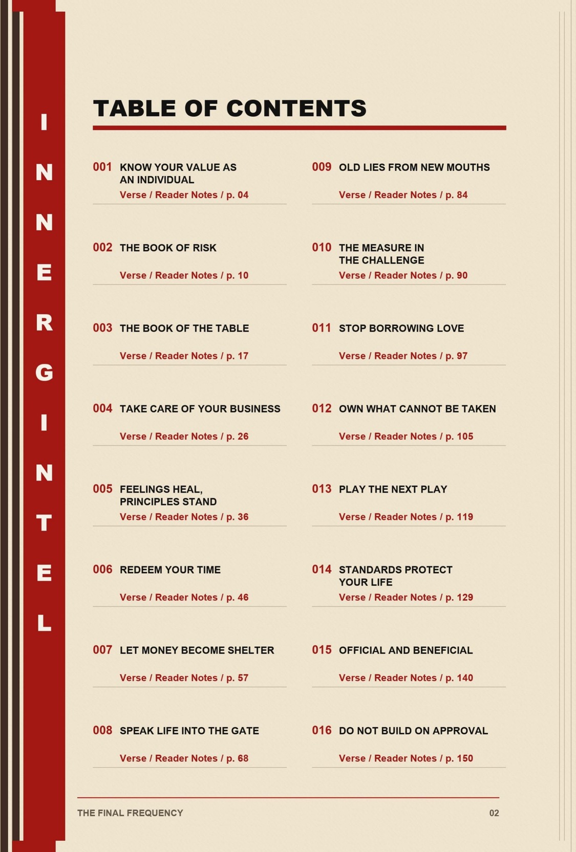 Table of contents showing the sixteen verses in The Final Frequency