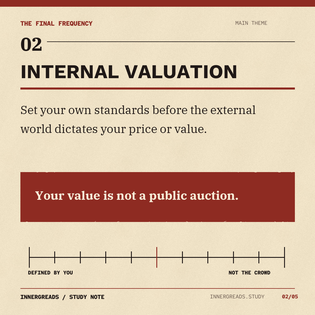 Internal valuation: set your own standards before the external world dictates your value