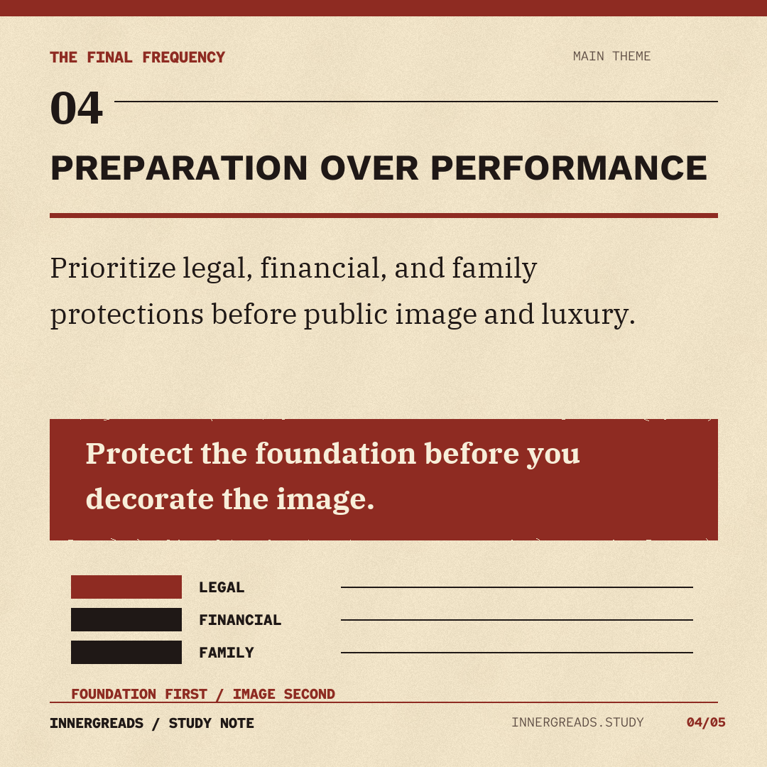 Preparation over performance: protect the foundation before decorating the image
