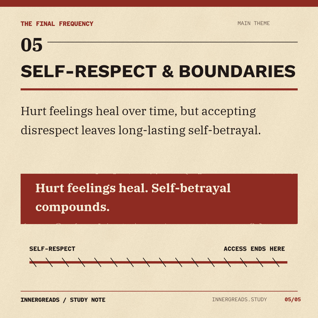 Self-respect and boundaries: hurt feelings heal while self-betrayal compounds